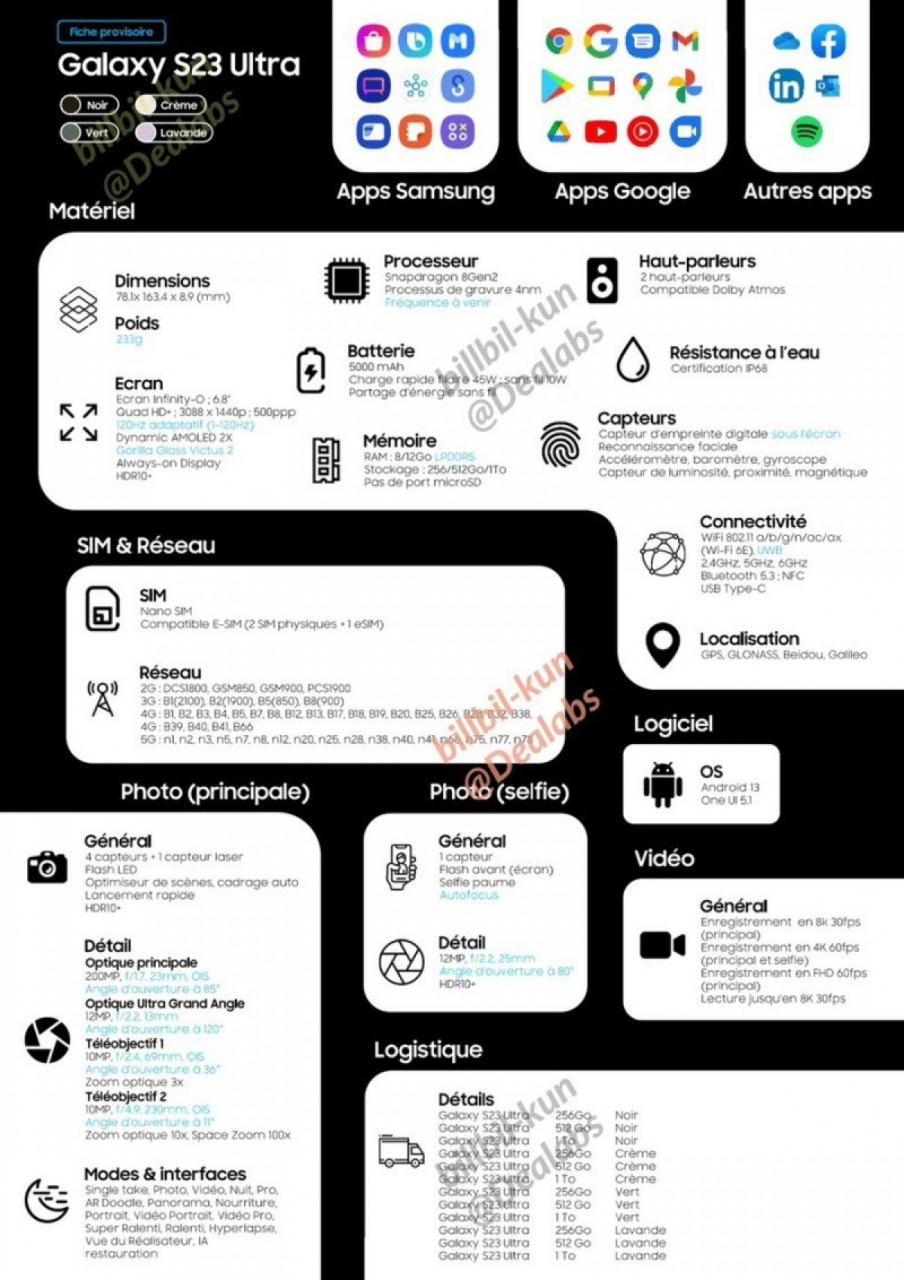 Samsung Galaxy S23 Ultra Full Feature Guide PDF