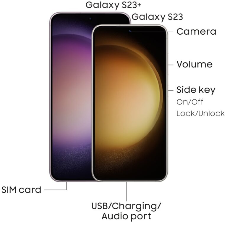 Step-by-Step Guide to Transferring Data to Your Samsung Galaxy S23